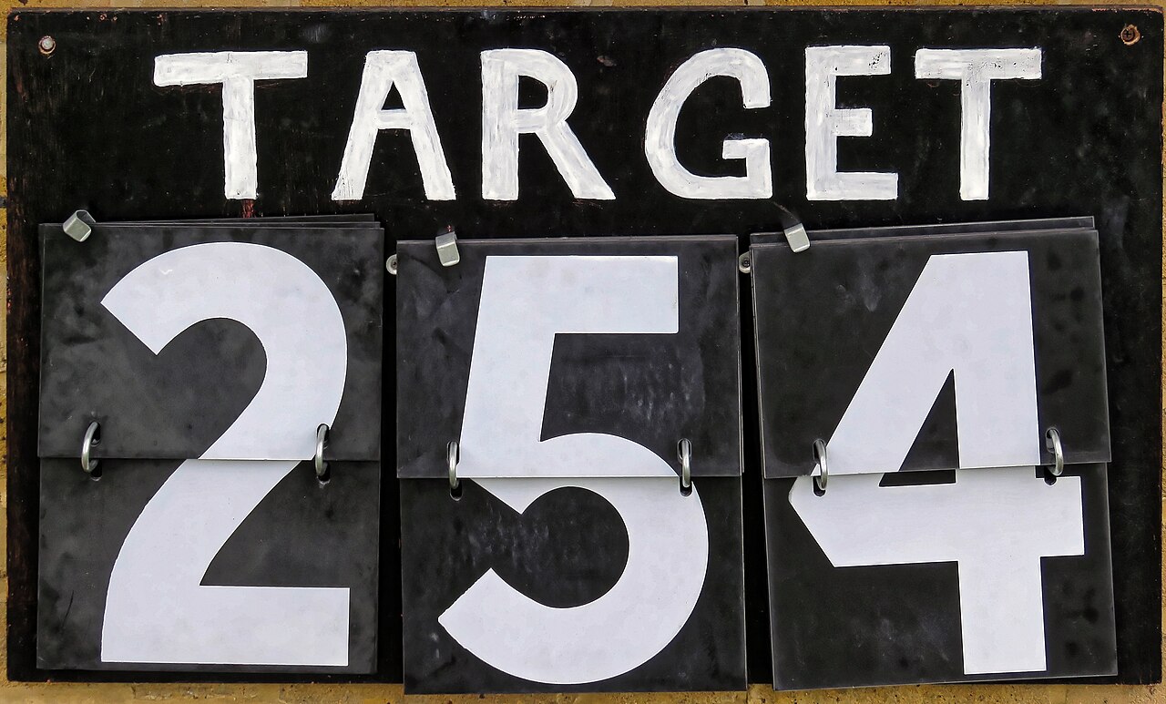 How cricket scoring works: runs, extras and the scorecard
